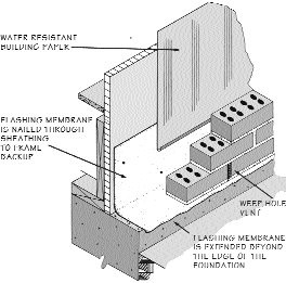 image15 – MAC