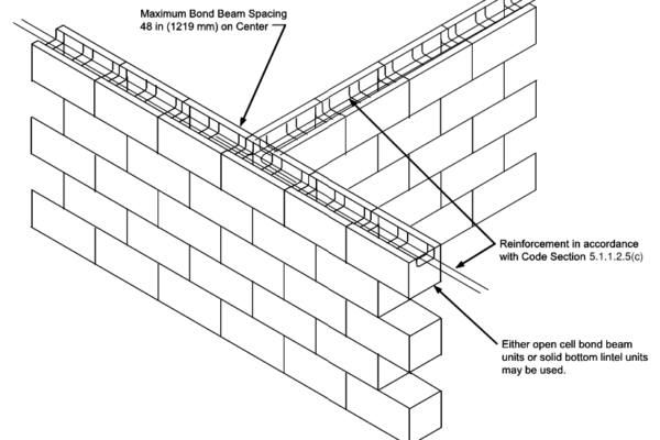 bond beam detail Feb 2019