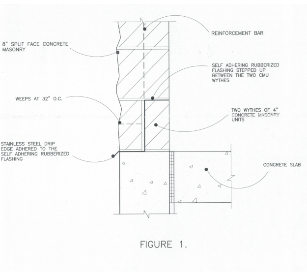single wythe wall construction